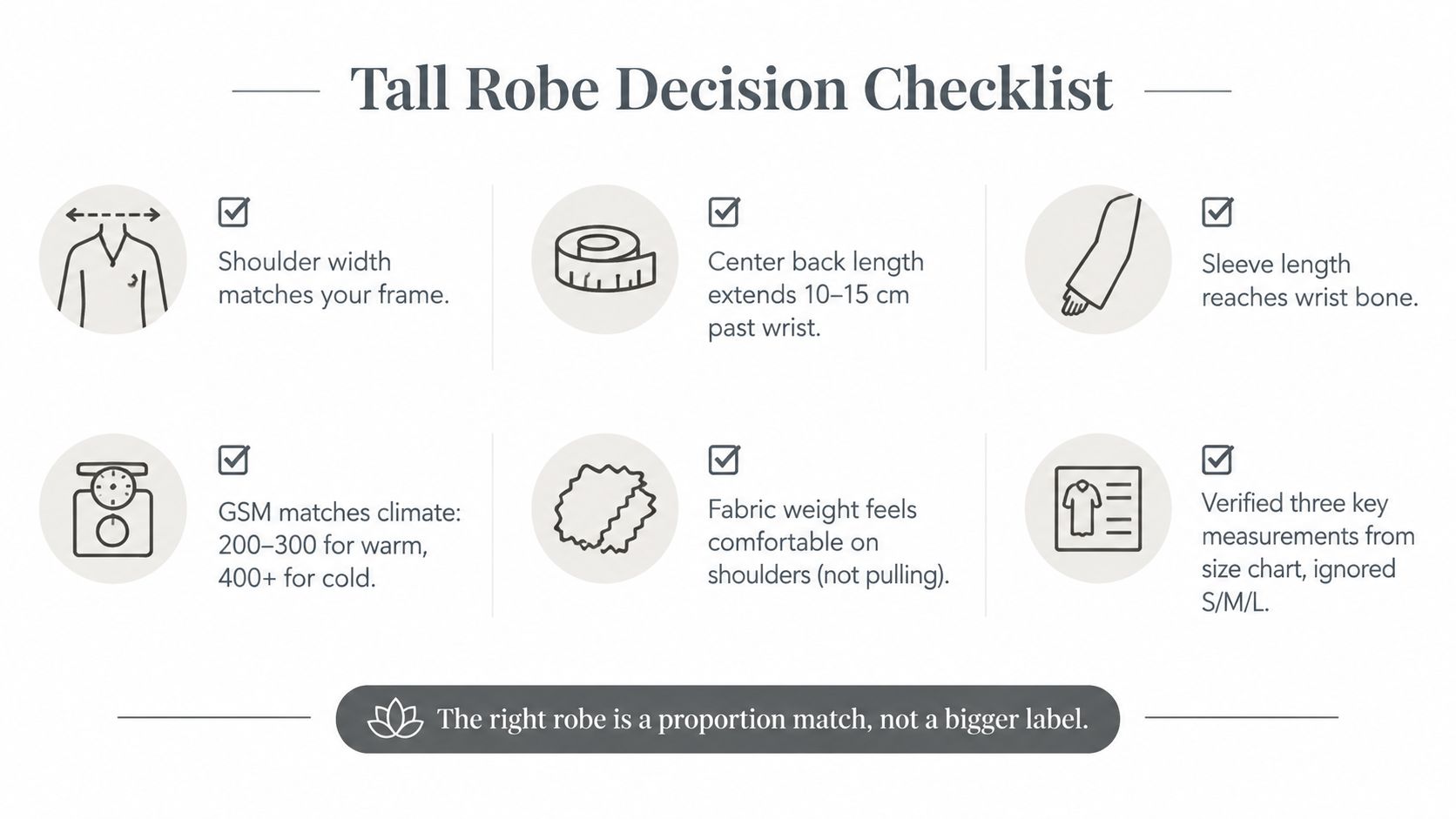 An infographic checklist for selecting a tall robe based on body measurements, fabric weight, and climate.