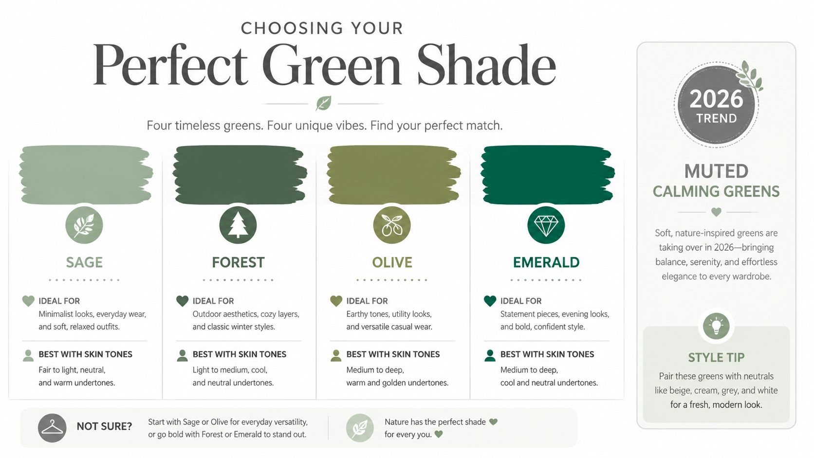 A guide to choosing the perfect shade of green, featuring sage, forest, olive, and emerald color options.