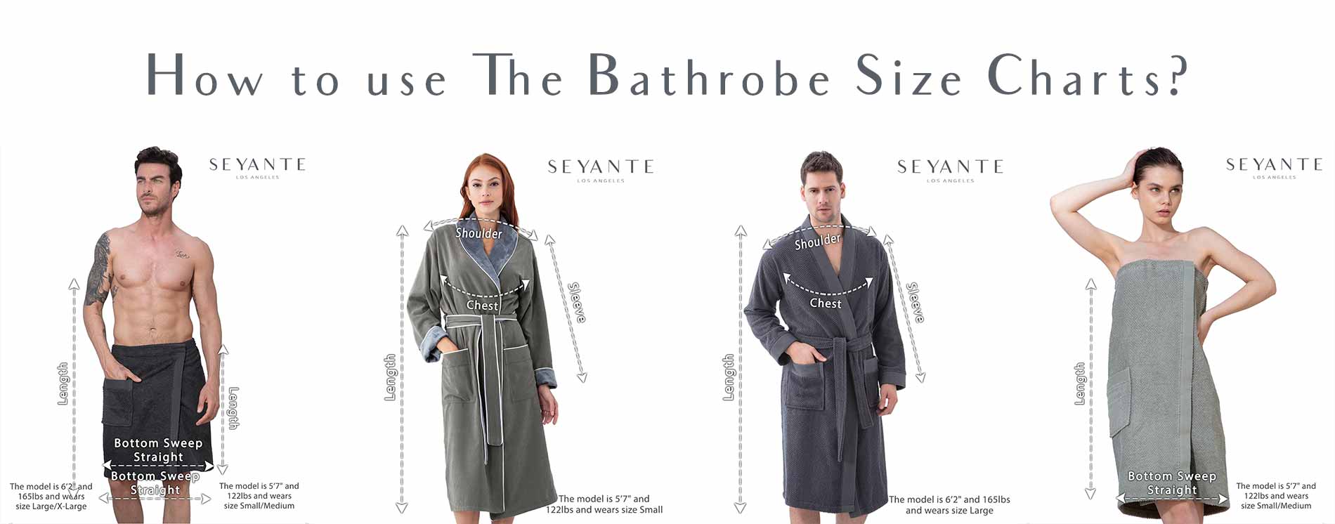 SEYANTE | How to use Size Charts?