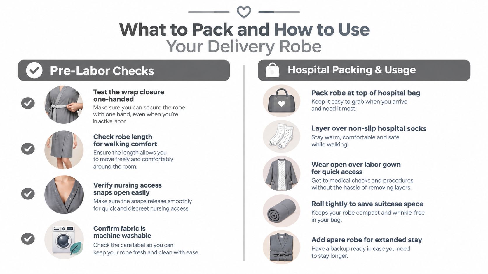 A helpful infographic guide on how to pack, use, and prepare a delivery robe for labor.