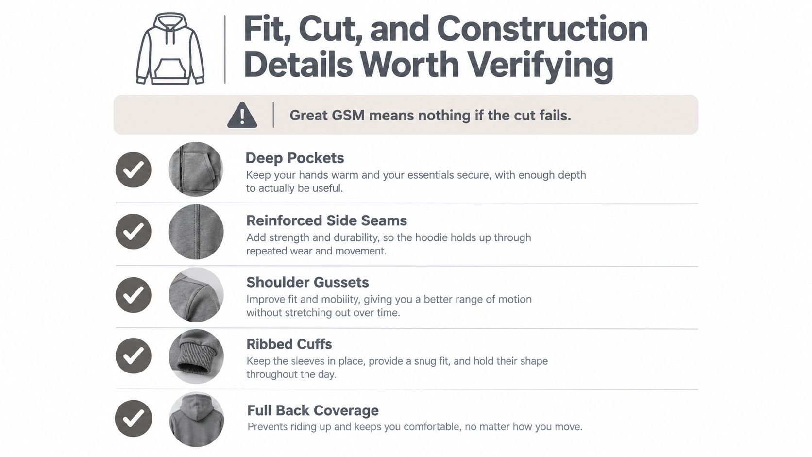 An infographic detailing essential quality features to look for in a hoodie, including pockets and seams.