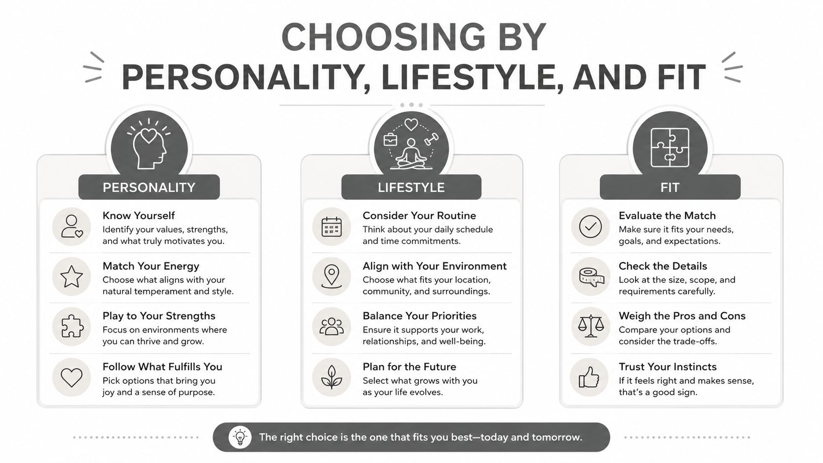 An infographic titled Choosing by Personality, Lifestyle, and Fit explaining how to make better personal life decisions.