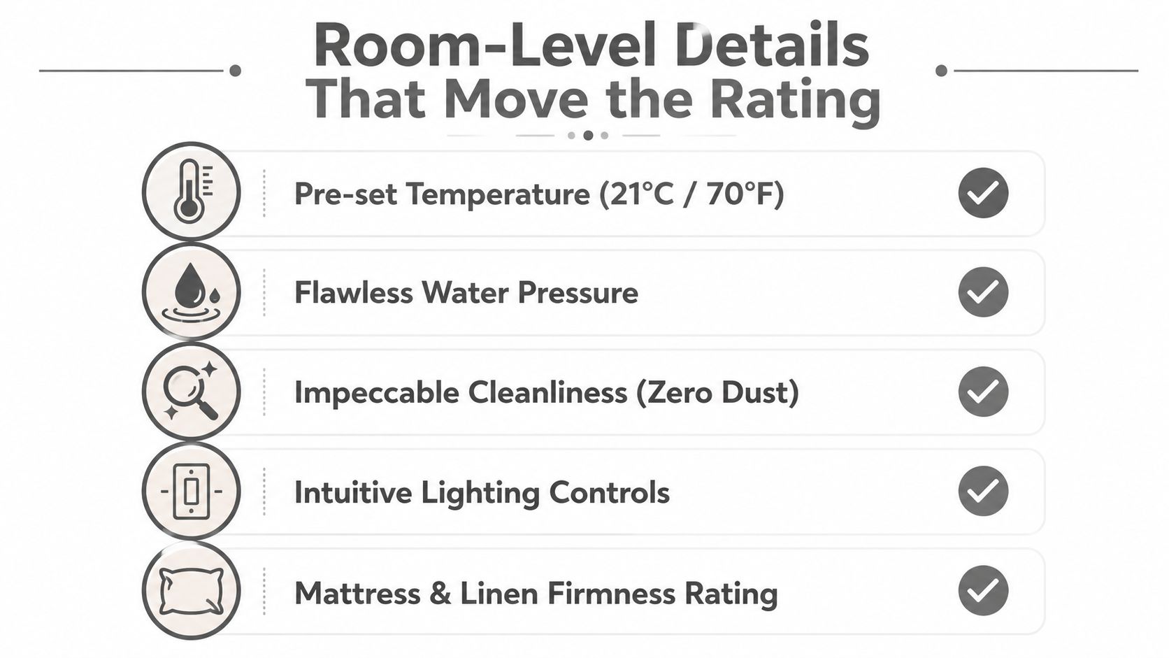 A list of five essential room-level details like temperature, water pressure, and cleanliness that improve hotel guest ratings.