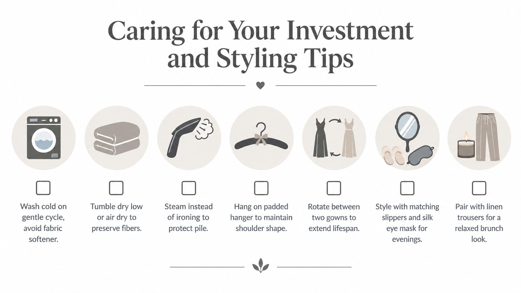 An infographic titled Caring for Your Investment and Styling Tips showing instructions for luxury dressing gowns.