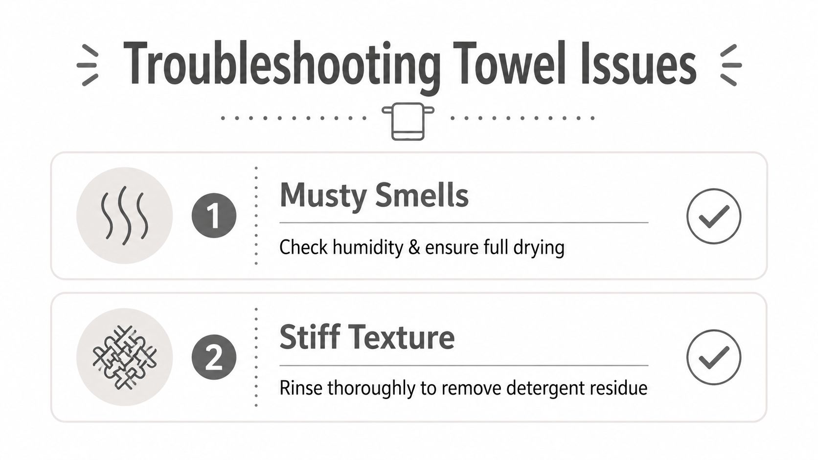 A guide listing two common towel issues, musty smells and stiff texture, with corresponding troubleshooting tips.