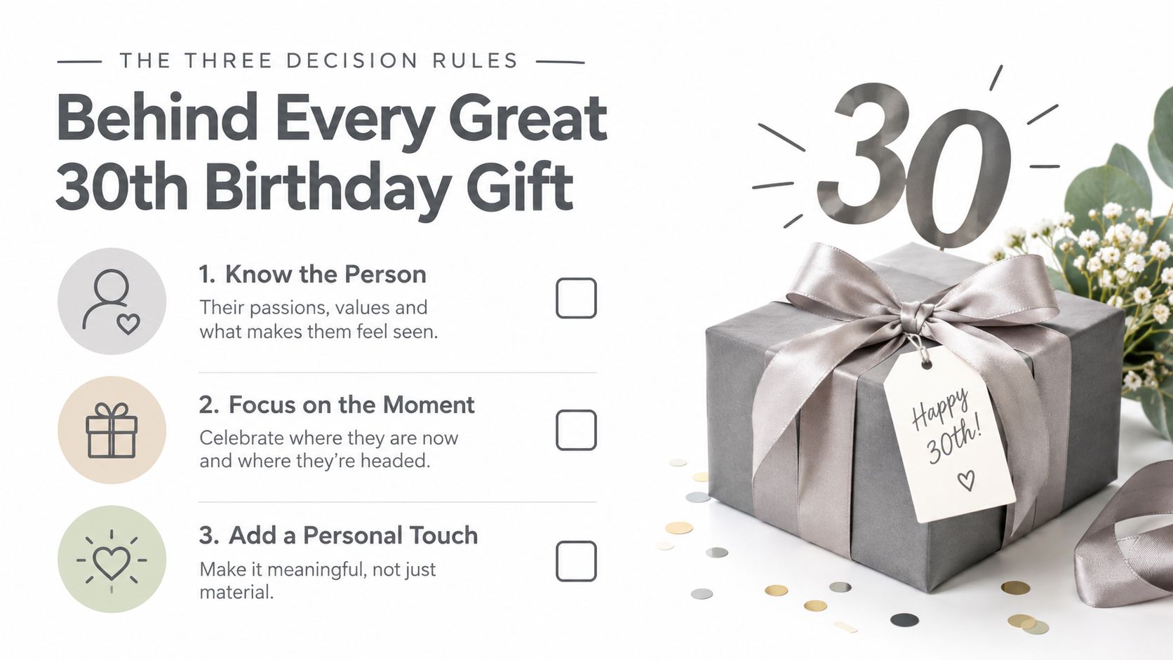An infographic displaying three decision rules for choosing a perfect 30th birthday gift, featuring a wrapped present.