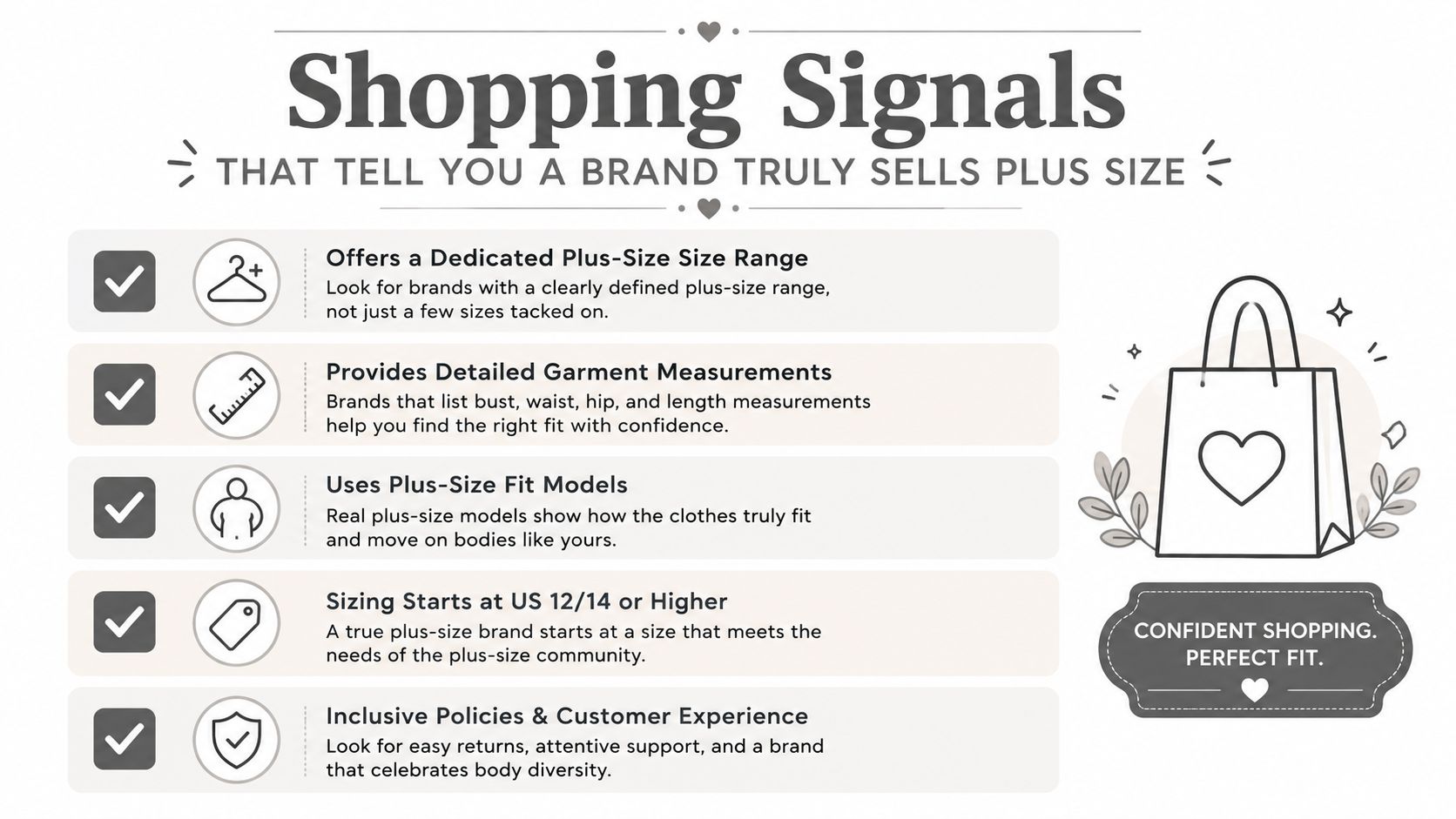 An infographic titled Shopping Signals listing five key features of brands that genuinely provide inclusive plus-size fashion.